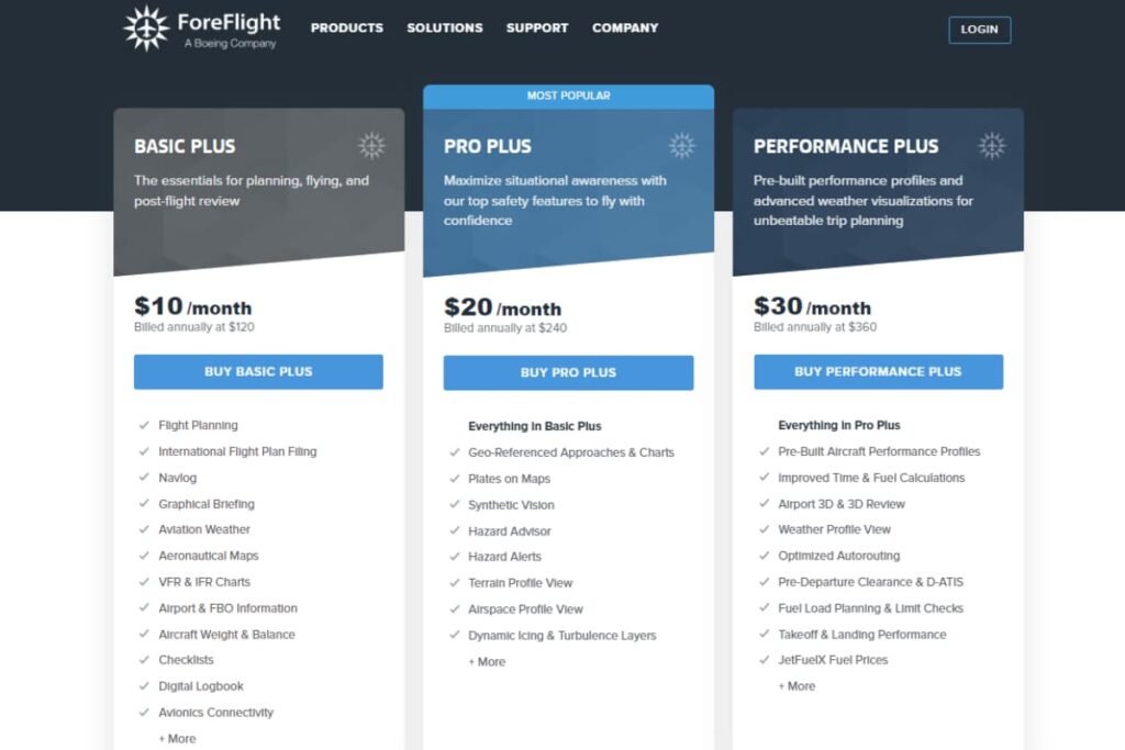 ForeFlight delivers 03 main subscription plans